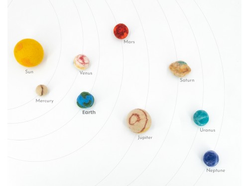 Solar System Felt Planets Set