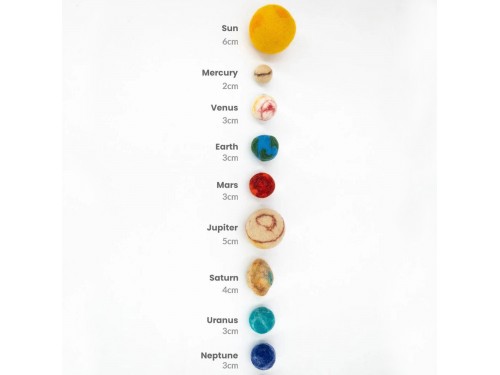 Solar System Felt Planets Set