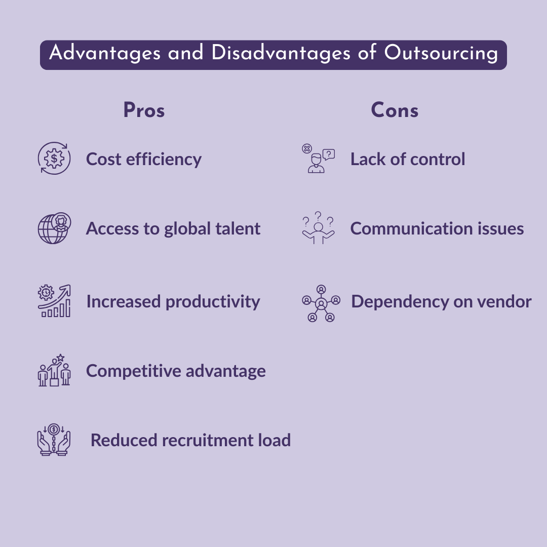 pros and cons of outsourcing