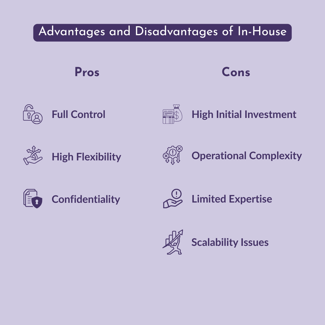 pros and cons of in-house